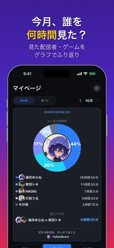 フォローボード / FollowBoard screenshot 6 of 7