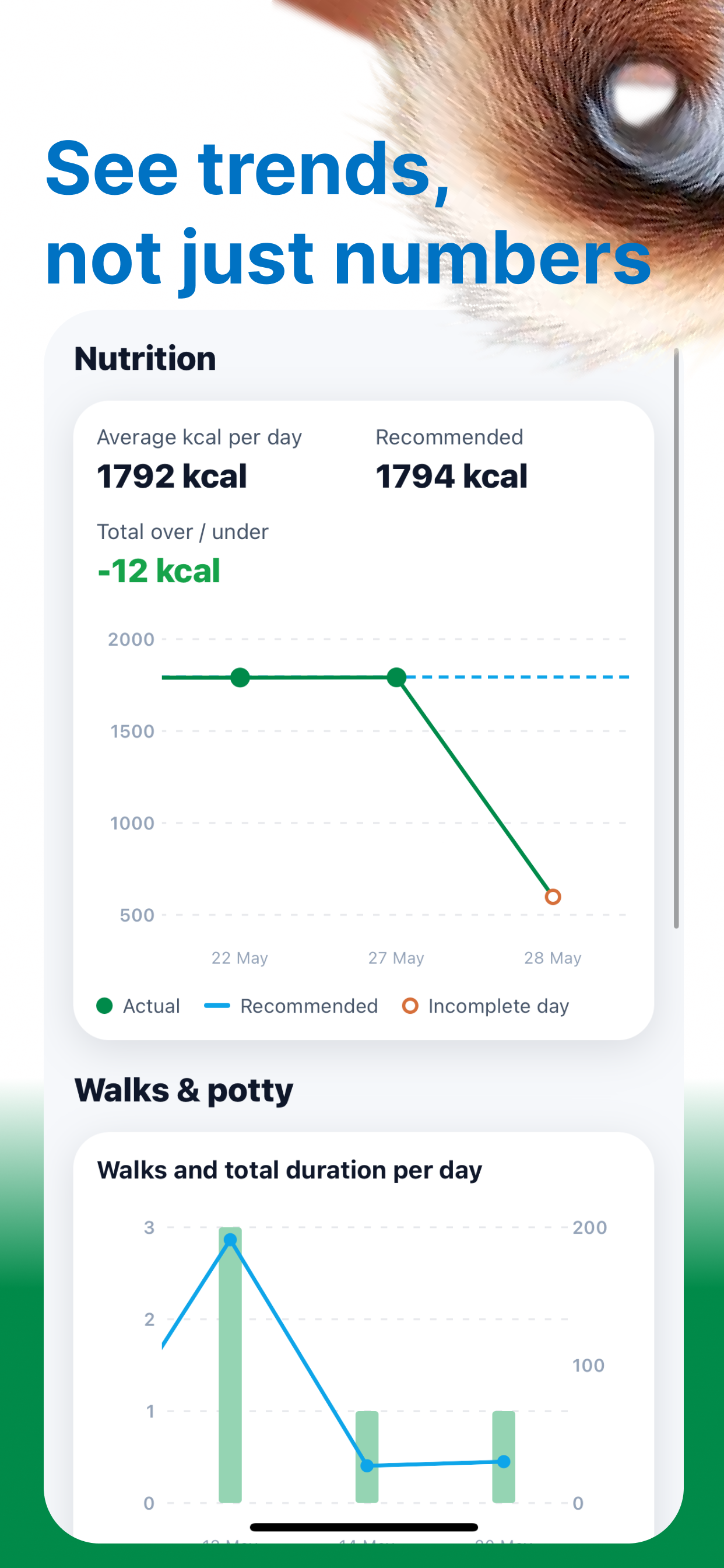 MyPetNutrition screenshot 4