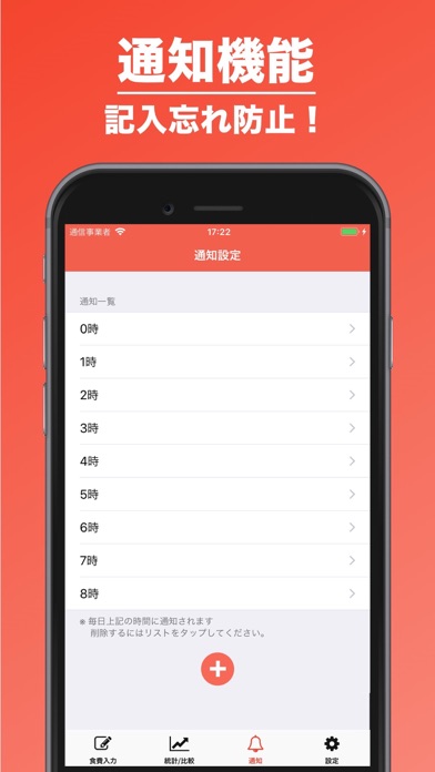 食費管理 | 食費に特化した家計簿！のスクリーンショット - 4