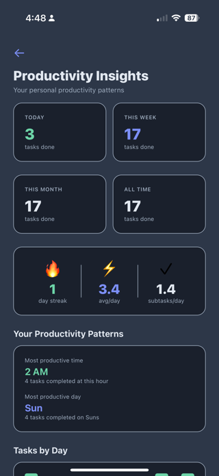 Doable - ADHD Task Manager Screenshot 1 of 4