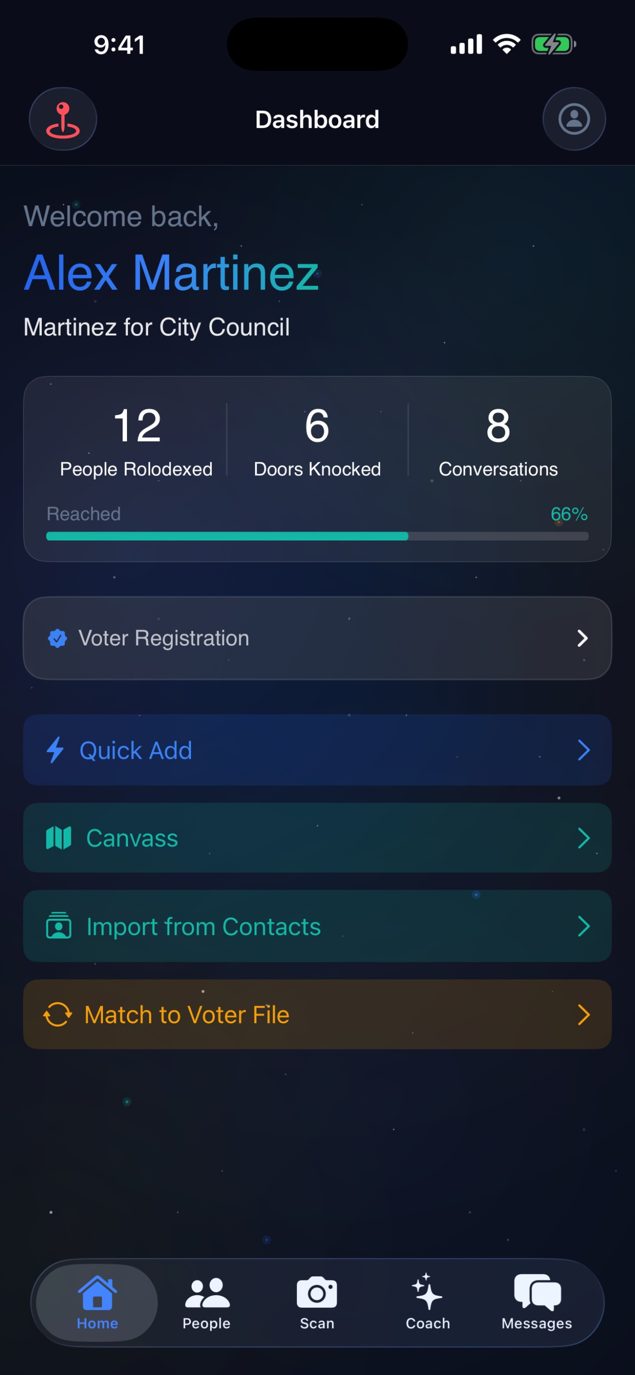 Threshold: Organizing screenshot 2