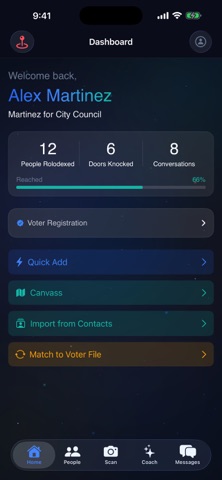 Threshold: Organizing iPhone screenshot