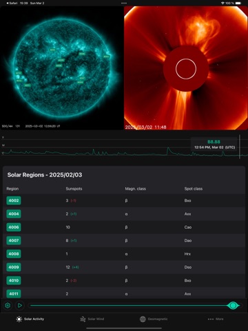 Solar Activity - Space Weather iPad screenshot