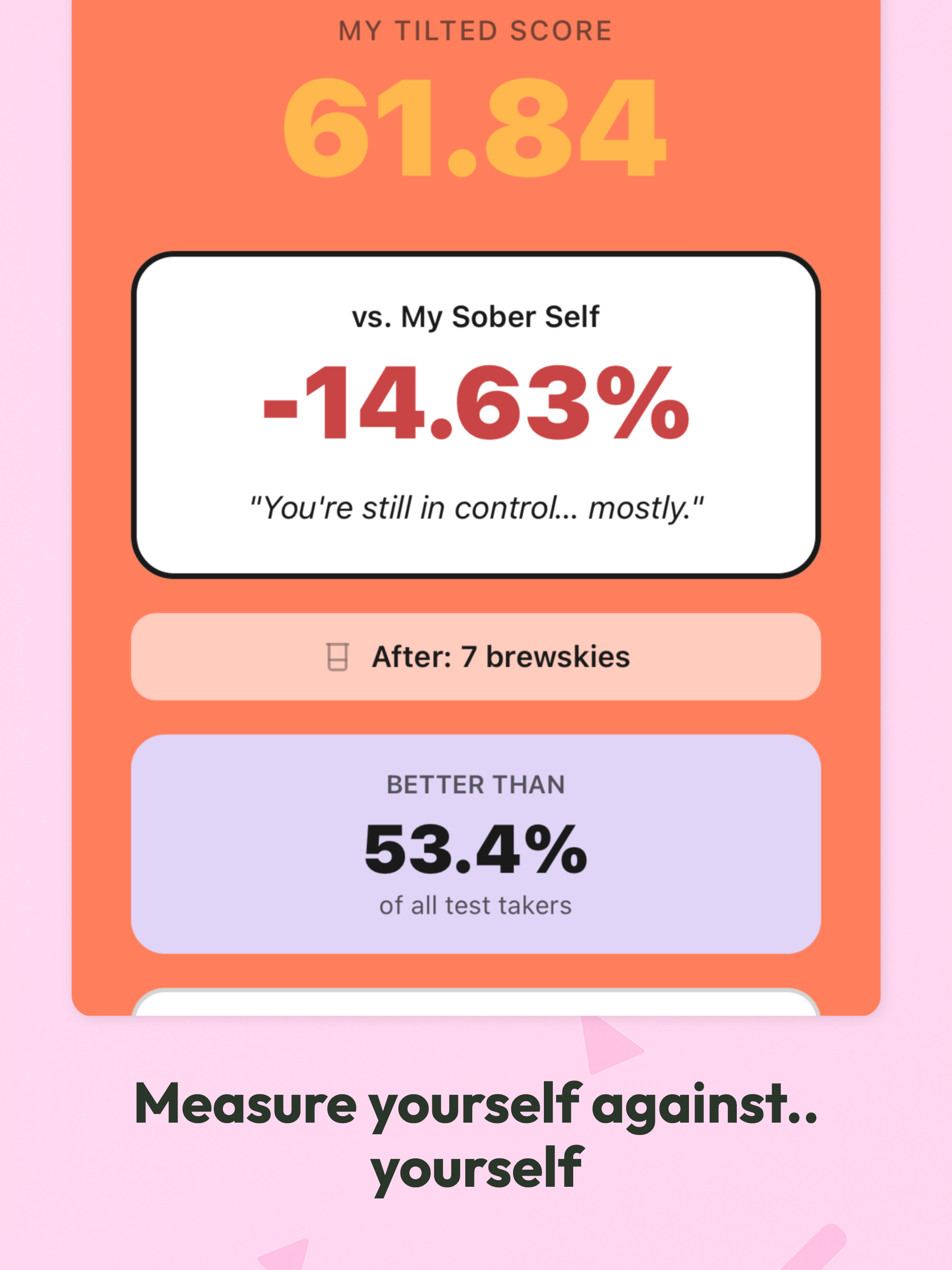 Am I Tilted