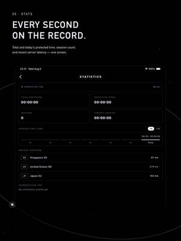 Spaceship Private VPN iPad screenshot