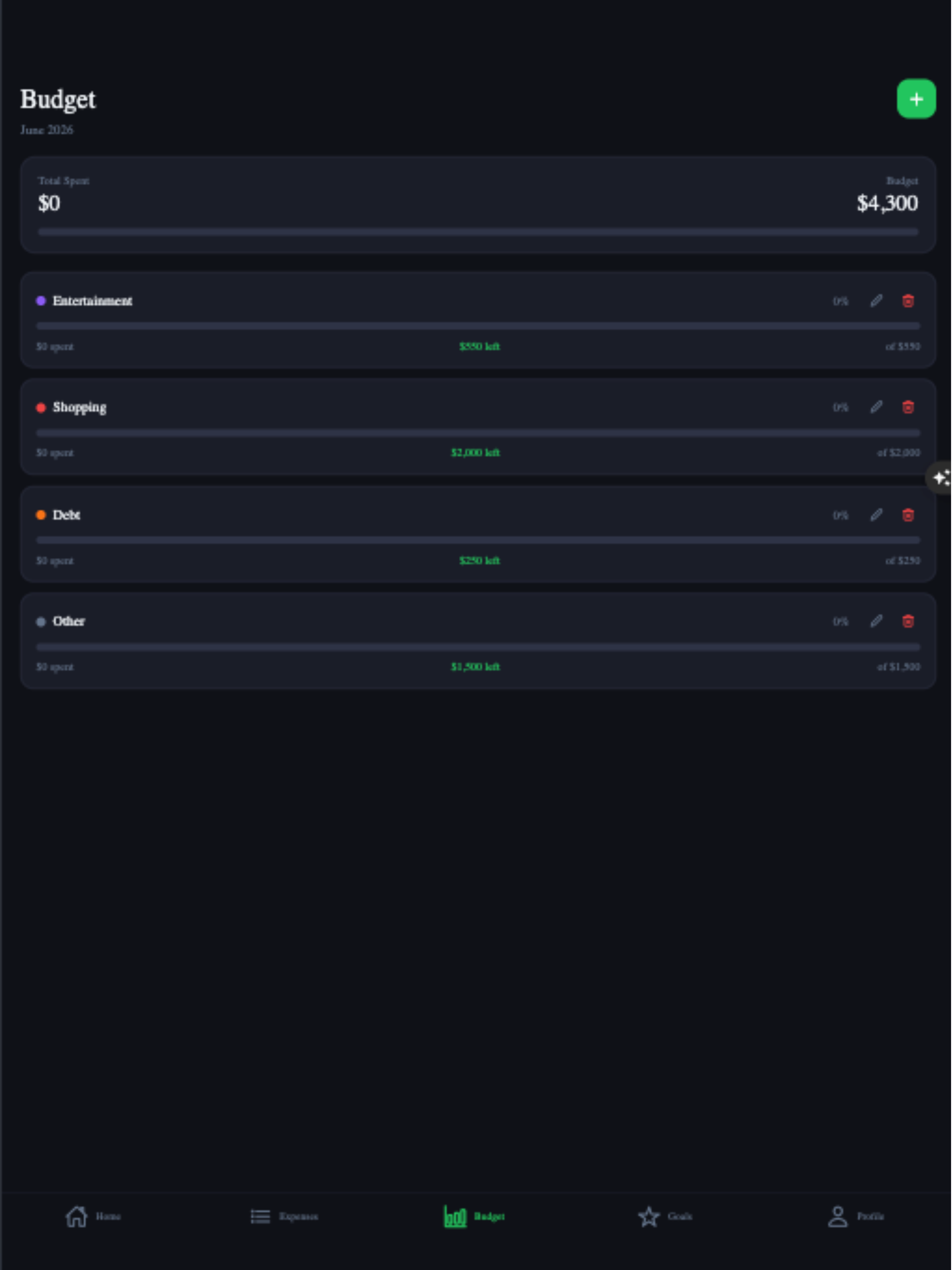 Budgetly Finance Tracker