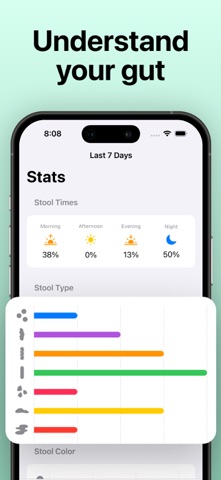 Bowel Movement Tracker: Ease screenshot