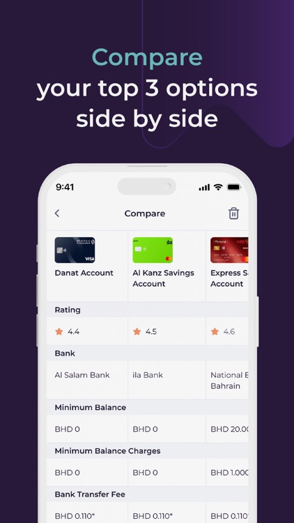 Get Daleel screenshot-3