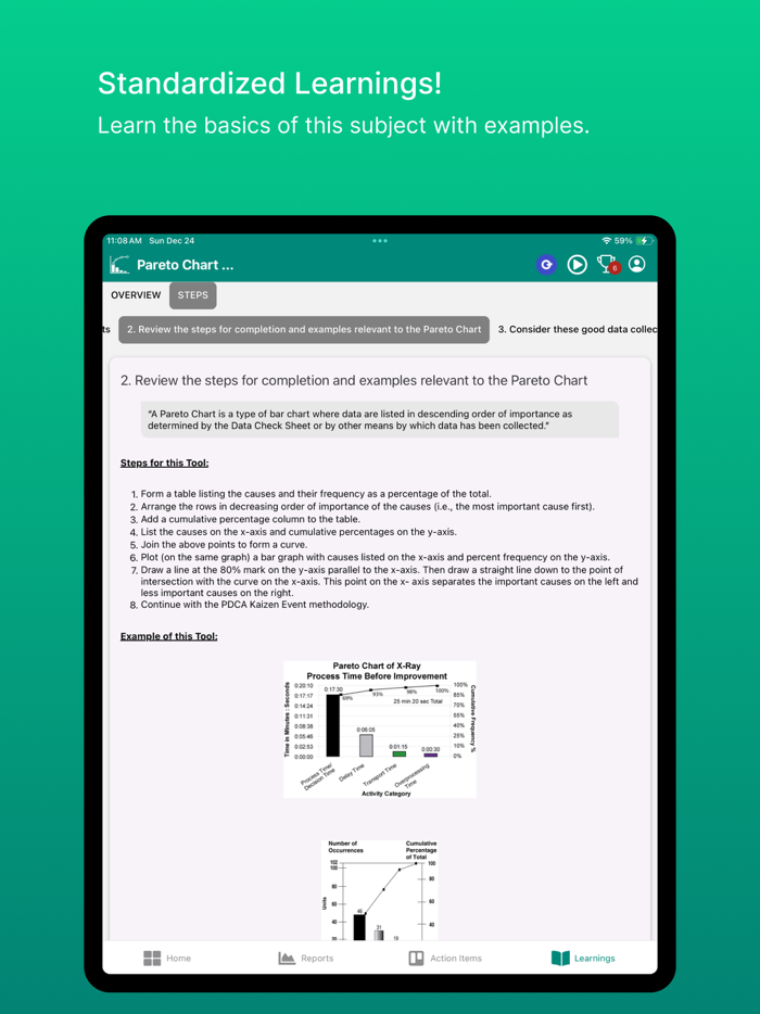 Lean Pareto Chart Rpt