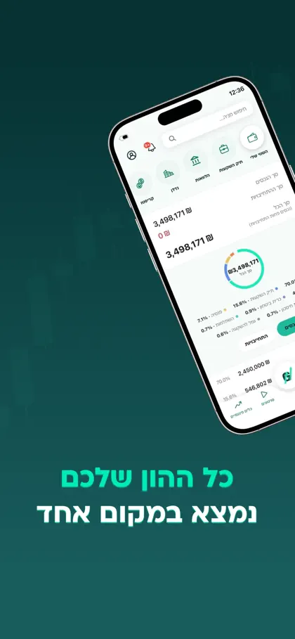 Screenshot 5 di 6 di הבית הפיננסי