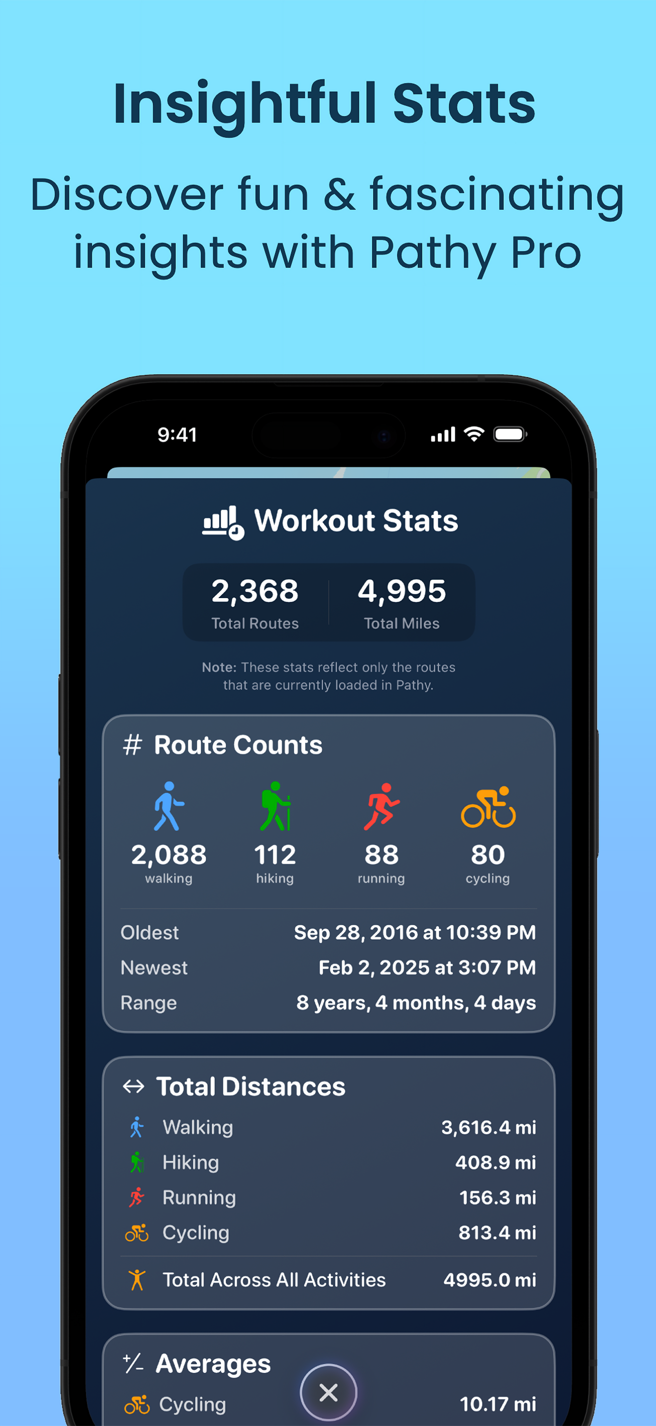 Pathy: Explore your world
