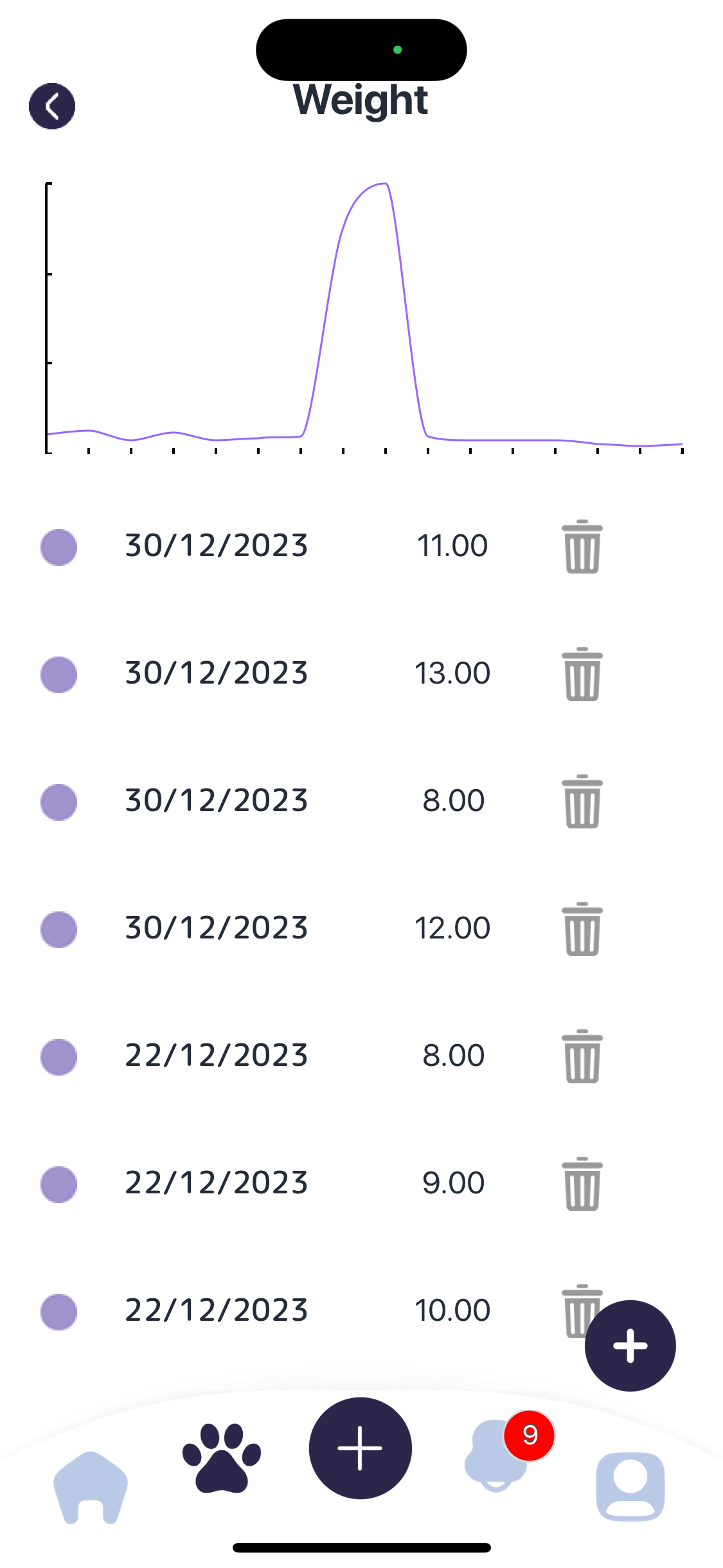 ThePetzApp