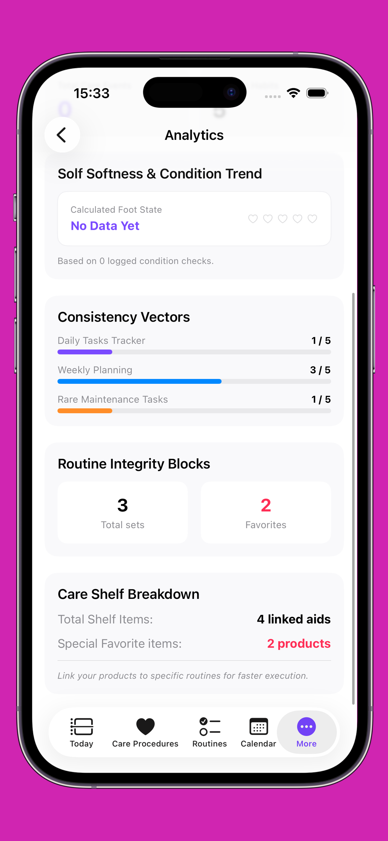 FeetFilter:Plan Wellness