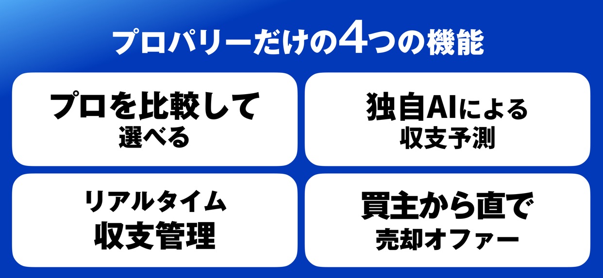 プロパリーだけの4つの機能
