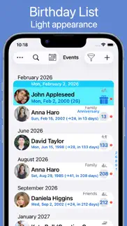 birthdayspro hd iphone images 2