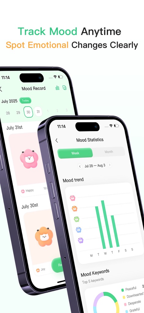 FeelFlow-Stress&HRV&Sleep - Track emotional shifts effortlessly using the Mood Record interface and visualize trends with a comprehensive Mood Statistics bar chart.