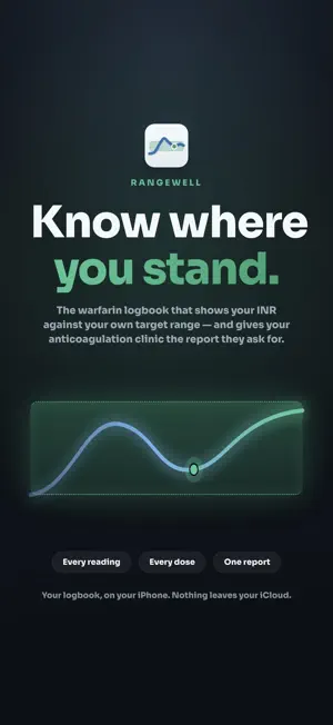 Rangewell: INR & Warfarin Log screenshot 1
