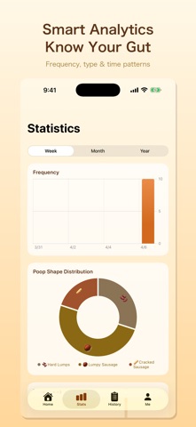 PooPal - Poop Tracker Screenshot 2 of 5