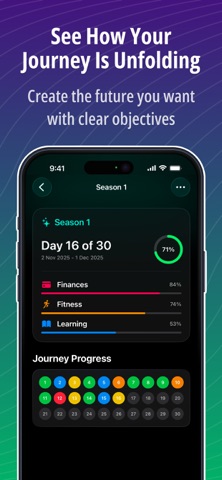 Dyo: AI Self Growth Challenge Screenshot 3 of 5