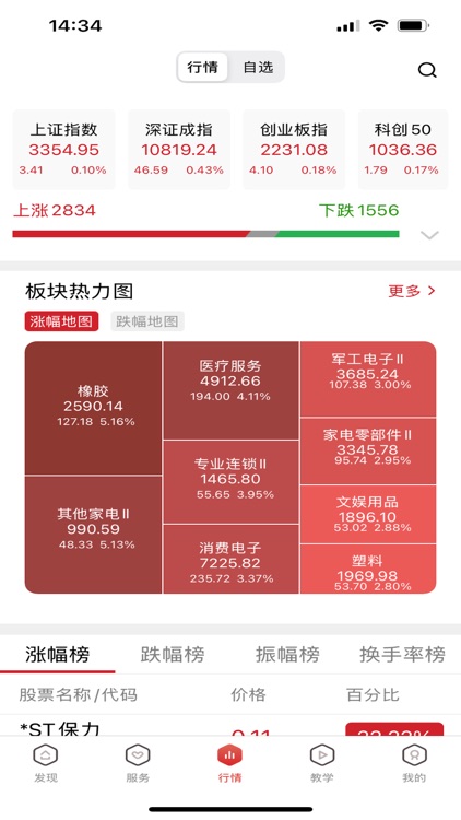 与牛共舞牛股-专业炒股神器
