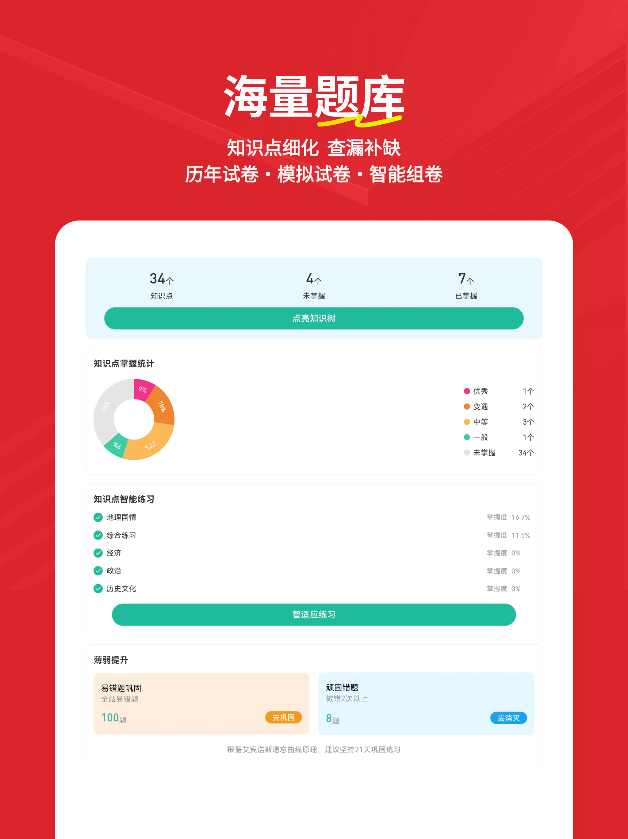 书记员练题狗 screenshot 7