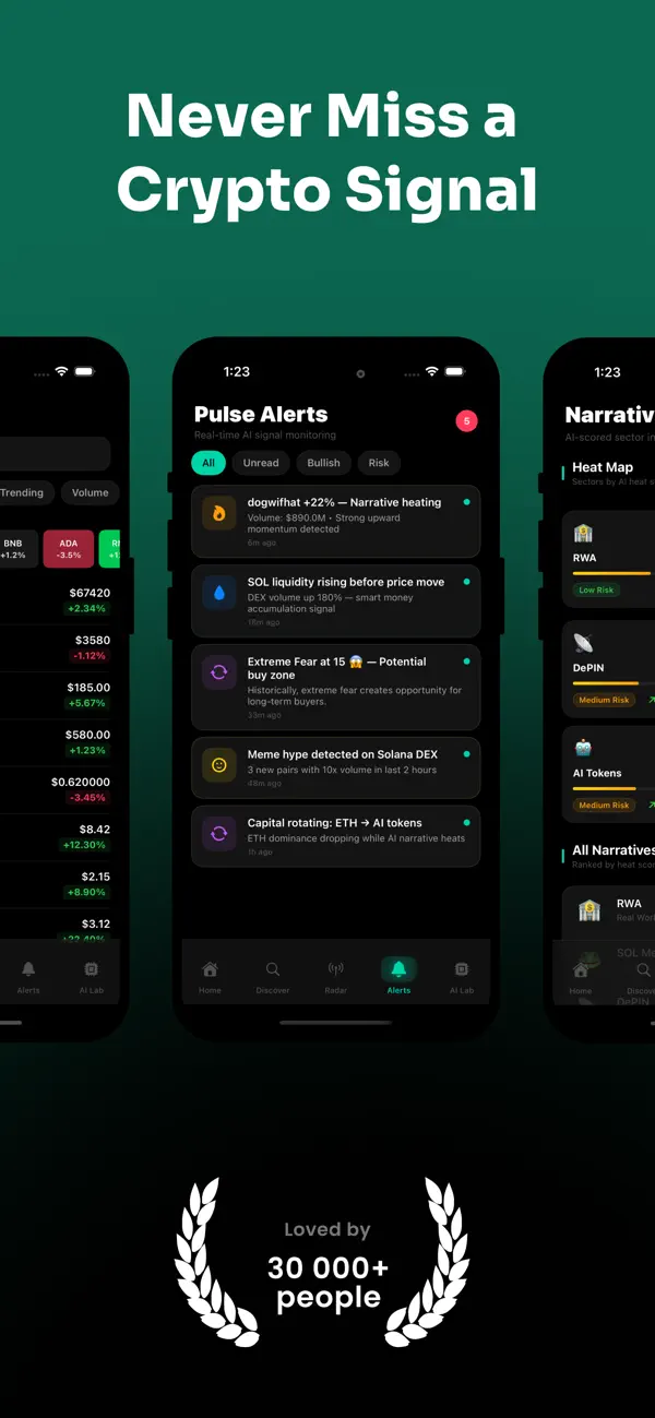 Screenshot #2 pour BlockPulse: AI Crypto Signals