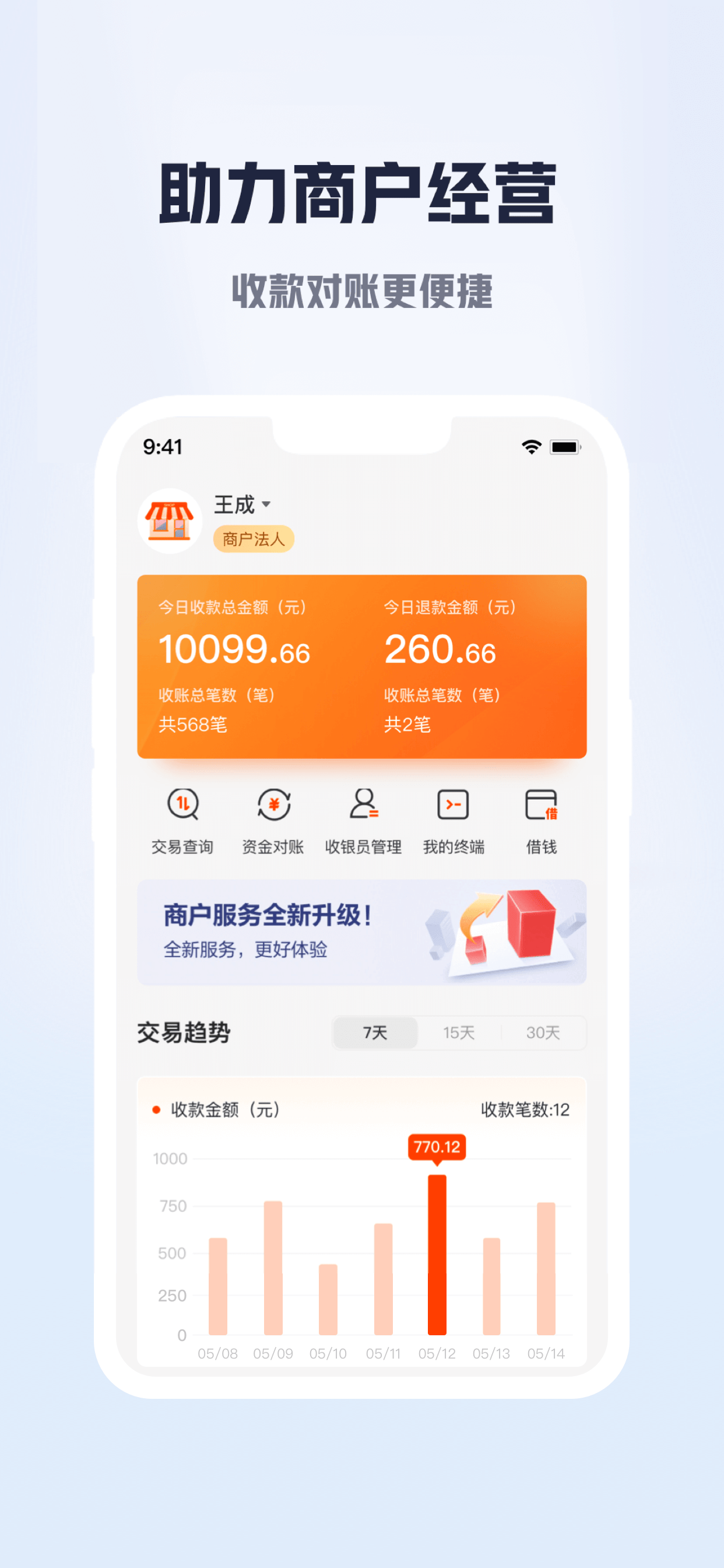 邮惠万商
