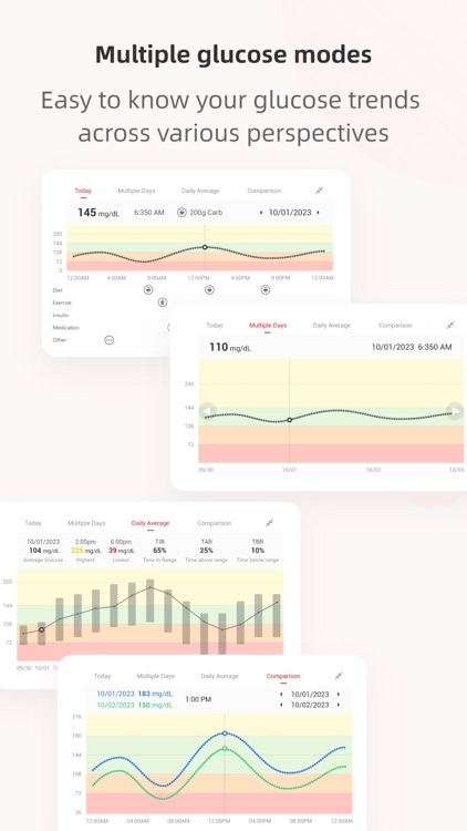 iCan Health screenshot-3