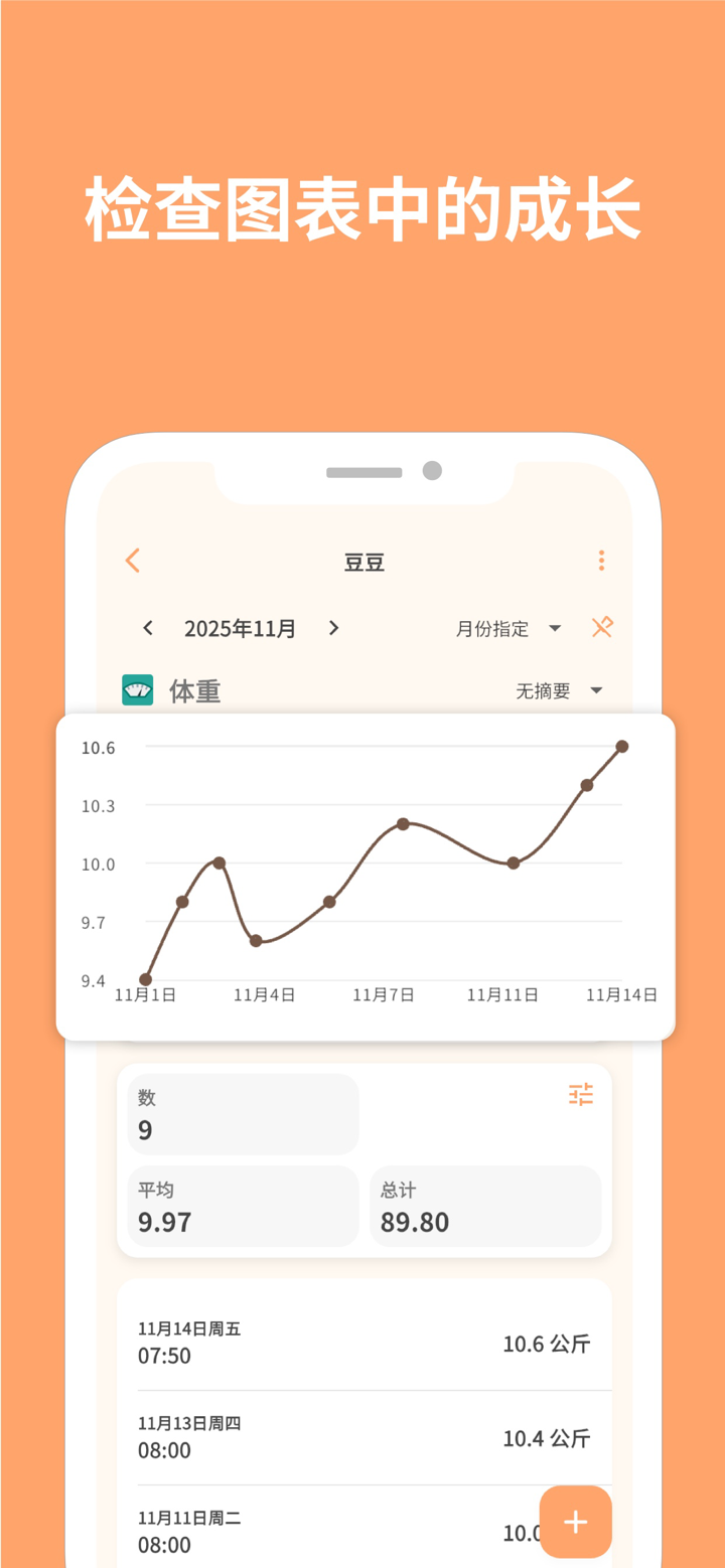 PetnotePlus - 可共享的宠物健康记录应用 screenshot 3