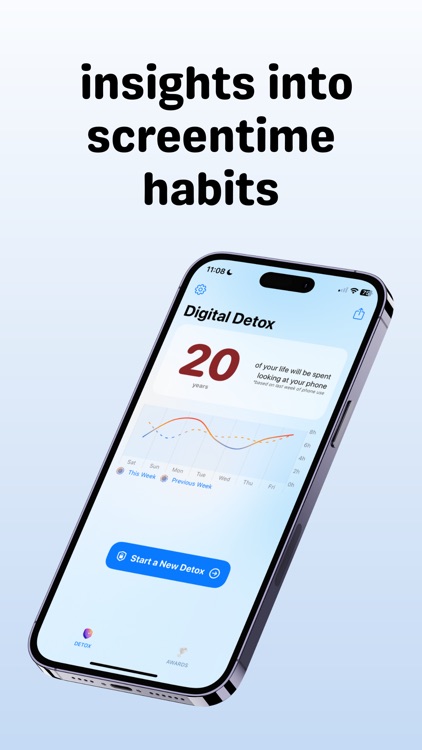 Digital Detox • unplug • focus screenshot-5