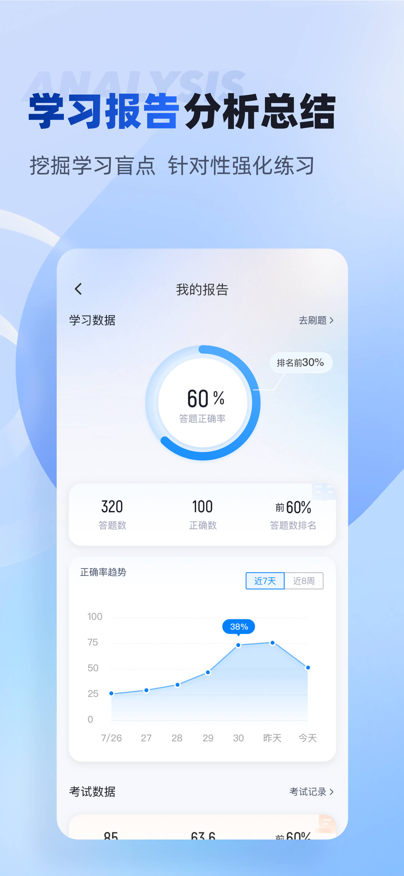 专利代理师考试聚题库-备考大全