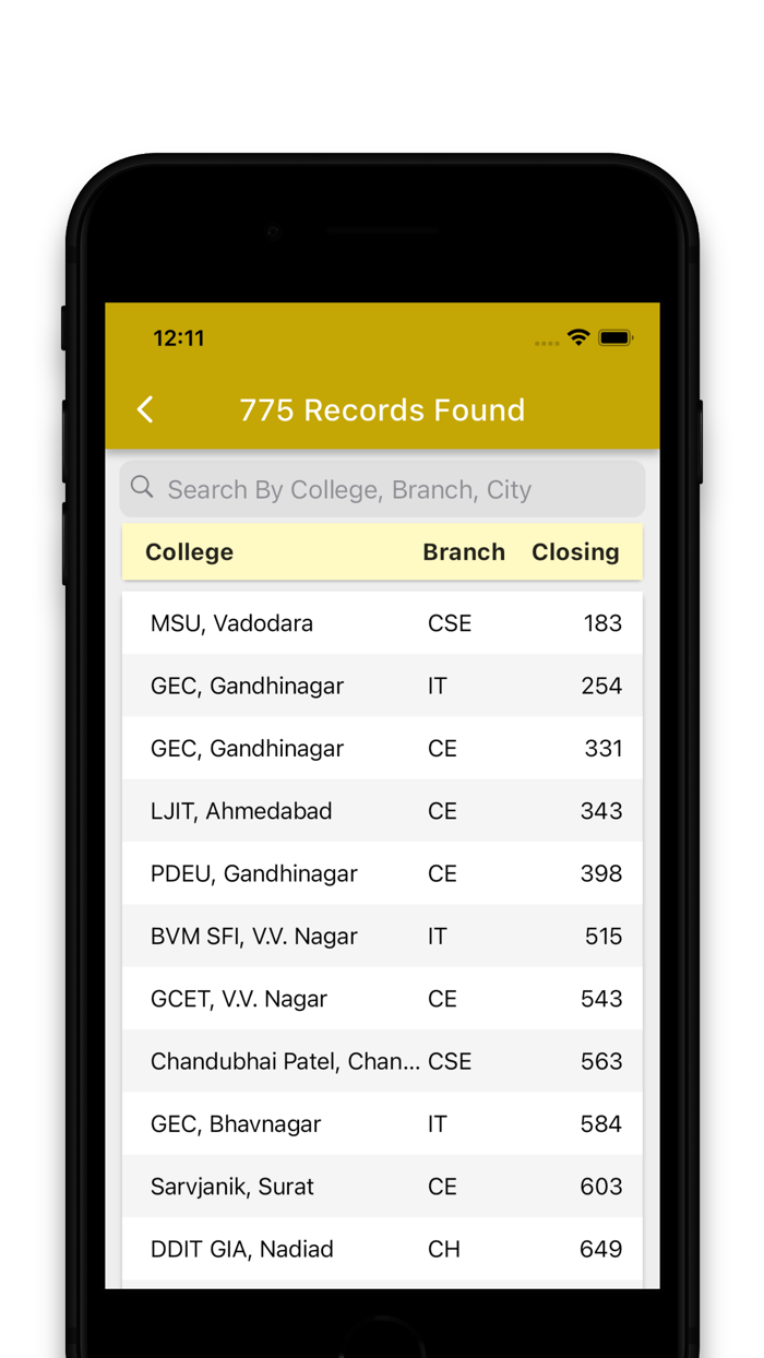 D2D Admission Gujarat