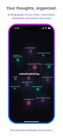 TheBlock, The Company Brain. Screenshot 3 of 6