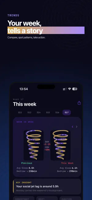 Spiral Journey screenshot 3