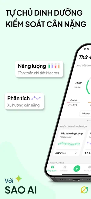 Eatsy - Giảm cân Healthy iPhone screenshot 1