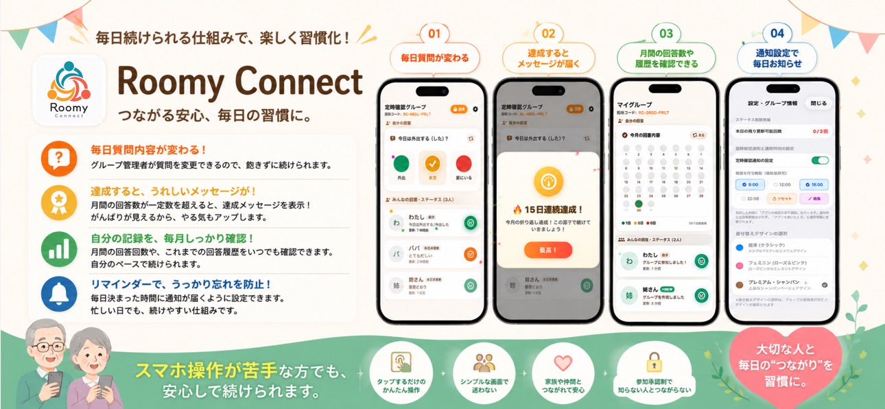 Screenshot 3 of Roomy Connect 家族の見守り・安否確認アプリ