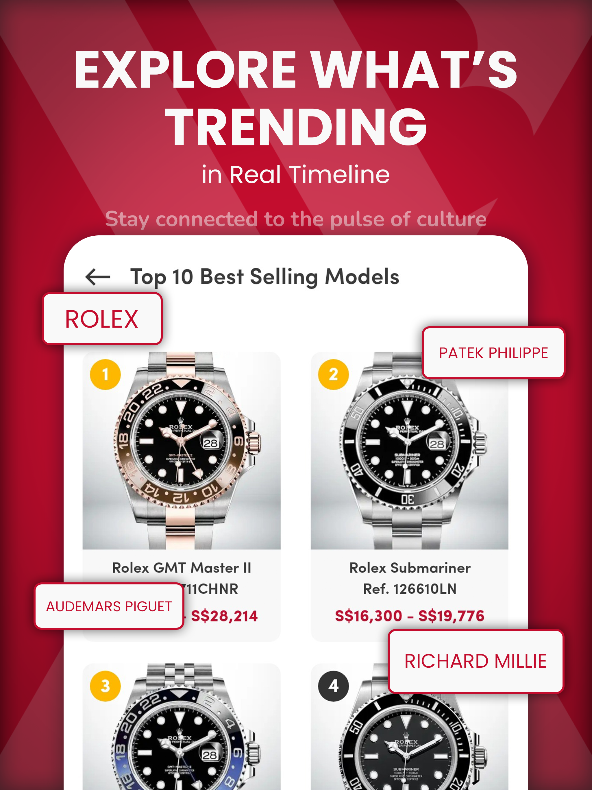 Watchbook | Buy & Sell Watches