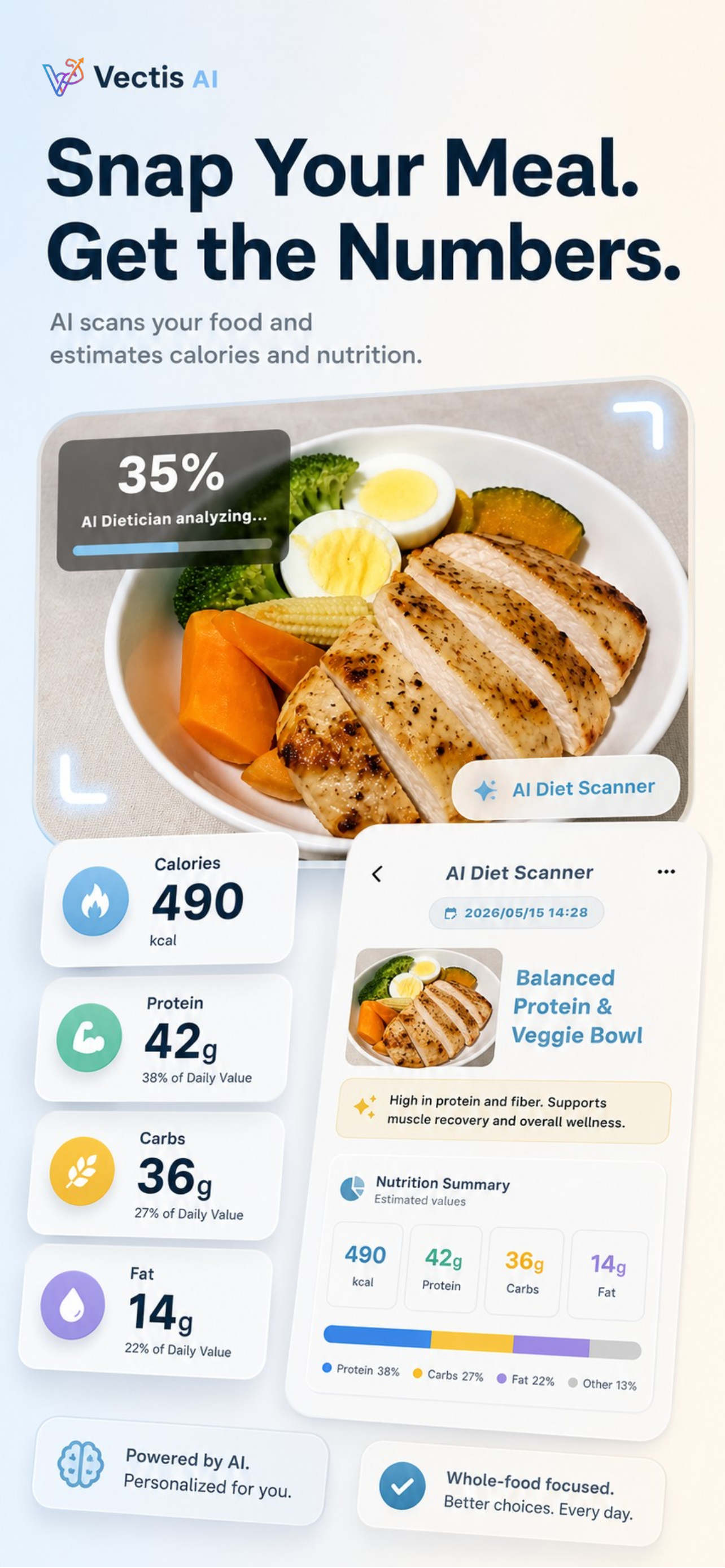 Vectis: AI Fitness & Diet