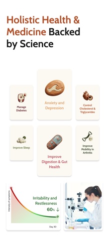 LYBL Healthcare iPhone screenshot