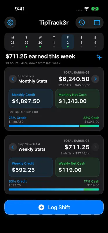 TipTrack3r screenshot 2 of 8
