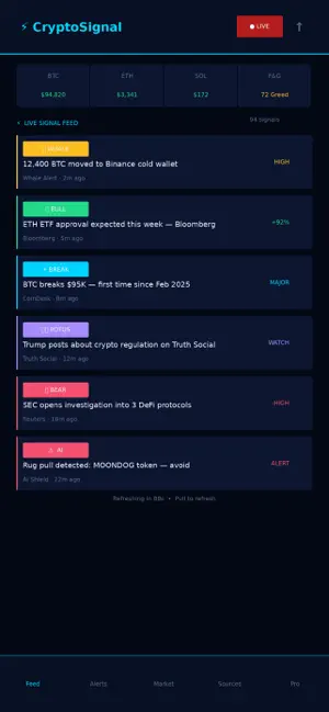 CryptoSignal: AI Market Intel screenshot 2