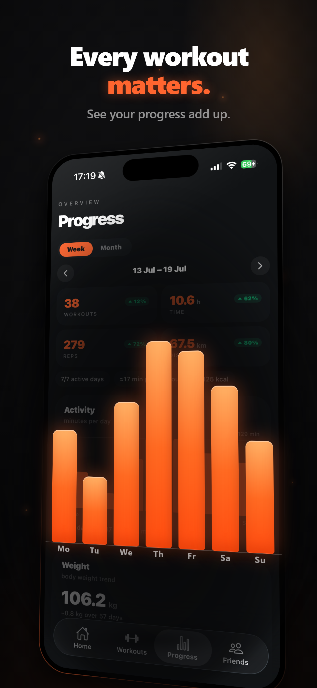 Wolkup: Push-Up Counter screenshot 4