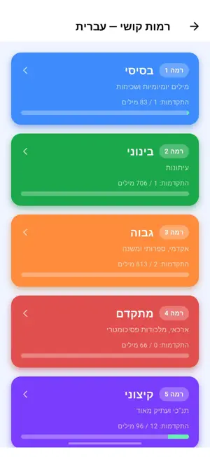 מילומטרי screenshot 3