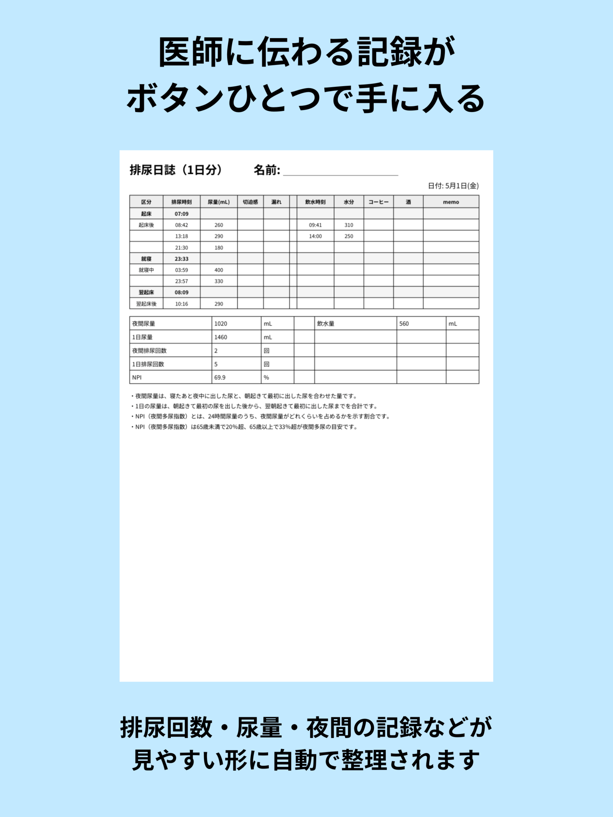 排尿日誌 - 泌尿器科で見せやすい記録-
