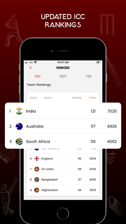 Red White Cricket Live Line screenshot-5