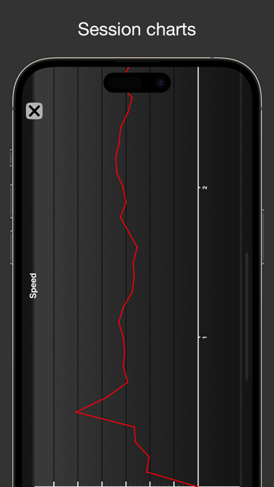 Fitmeter Bike - GPS Cycling Screenshot