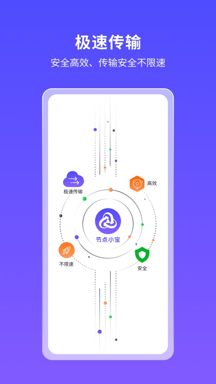 节点小宝-远程管理工具 screenshot-3