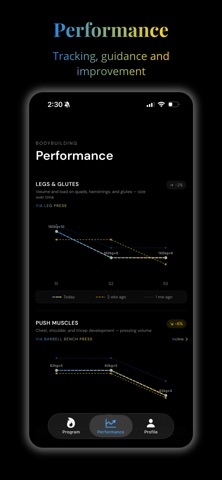 Method: Gym for Results Screenshot 3 of 5