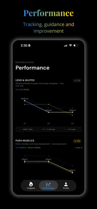 Method: Gym for Results Screenshot 3 of 5