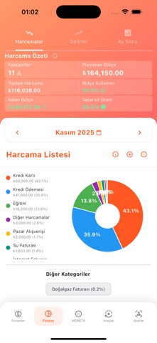 Moneta Mobil screenshot
